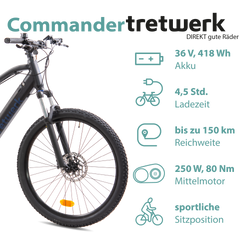 814285-Tretwerk-Commander--E-Bike-Mountainbike-27-5-Zoll-Pedelec-MTB-Hardtail-Herren-oder-Damen-9-Gang-Commander-Profit-schwarz-02.png