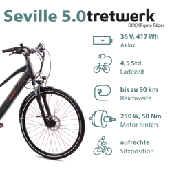 814289-Tretwerk-Seville-5-0-E-Bike-28-Zoll-Trekkingrad-Damen-160-180-cm-Elektrofahrrad-418-Wh-Trekking-Pedelec-24-Gaenge-Seville-5-0-02seville-black.png