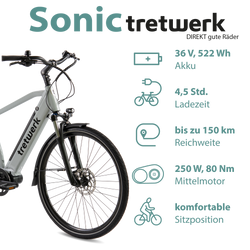 814290-Tretwerk-Sonic-Pedelec-28-Zoll-E-Bike-Trekkingrad-160-180-cm-Elektrofahrrad-Trekking-8-Gaenge-Damen-Herren-Fahrrad-Sonic-Profit-grau02.png