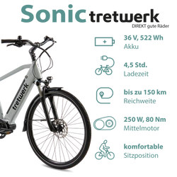 814290-Tretwerk-Sonic-Pedelec-28-Zoll-E-Bike-Trekkingrad-160-180-cm-Elektrofahrrad-Trekking-8-Gaenge-Damen-Herren-Fahrrad-Sonic-Profit-grau02.png