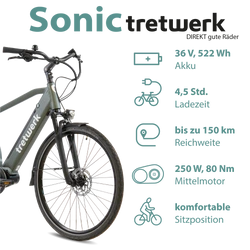 814290-Tretwerk-Sonic-Pedelec-28-Zoll-E-Bike-Trekkingrad-160-180-cm-Elektrofahrrad-Trekking-8-Gaenge-Damen-Herren-Fahrrad-Sonic-Profit-gruen02.png