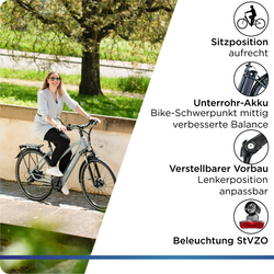 814320-Zuendapp-X500-mit-Faltschloss-E-Bike-Trekkingrad-28-Zoll-E-Fahrrad-165-180-cm-Pedelec-Tourenrad-Elektrobike-Bosch-Shimano-11-Gang-X500-04.png
