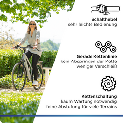814320-Zuendapp-X500-mit-Faltschloss-E-Bike-Trekkingrad-28-Zoll-E-Fahrrad-165-180-cm-Pedelec-Tourenrad-Elektrobike-Bosch-Shimano-11-Gang-X500-06.png