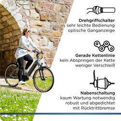 814324-Zuendapp-X600-mit-Faltschloss-E-Bike-Damenfahrrad-155-180-cm-Stadtrad-Pedelec-7-Gang-Shimano-Schaltung-Cityrad-mit-Bosch-Mittelmotor-Hollandrad-X600-06_1.png