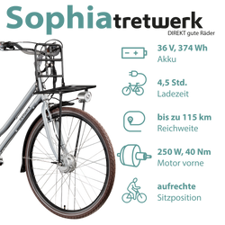 814768-Tretwerk-Sophia-E-Bike-Damen-28-Zoll-Elektrofahrrad-155-175-cm-Hollandrad-Tiefeinsteiger-mit-7-Gang-Nabenschaltung-und-Ruecktritt-Sophia-BE-UCH28-00420-02.png