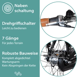 Die 7 Gang Shimano Nexus Nabenschaltung ist robust und wartungsarm und wird per Drehgriffschalter unkompliziert bedient.