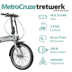Das E Bike Faltrad hat einen 250 W Motor hinten und einen 312 Wh Akku, der nach 3,5 Stunden Ladezeit bis zu 75 km Reichweite ermöglicht.