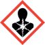 GHS08