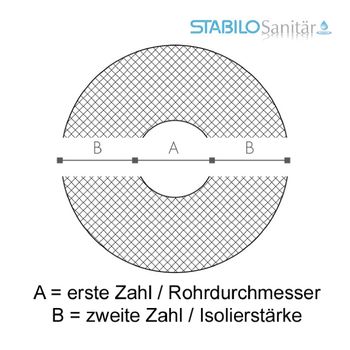 Pur Rohrisolierung Guscio-Tubo Coibentazione- Tubi Autoadesivo E Arco - Foto 7