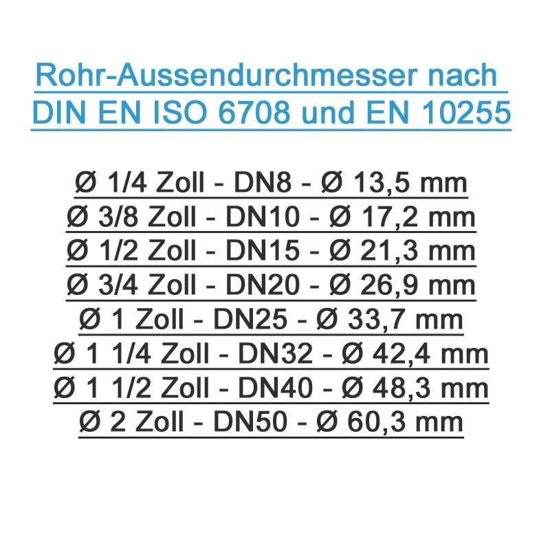 Edelstahl Trinkwasser Panzerschlauch IG/AG 1 1/4 Zoll DN32 300mm
