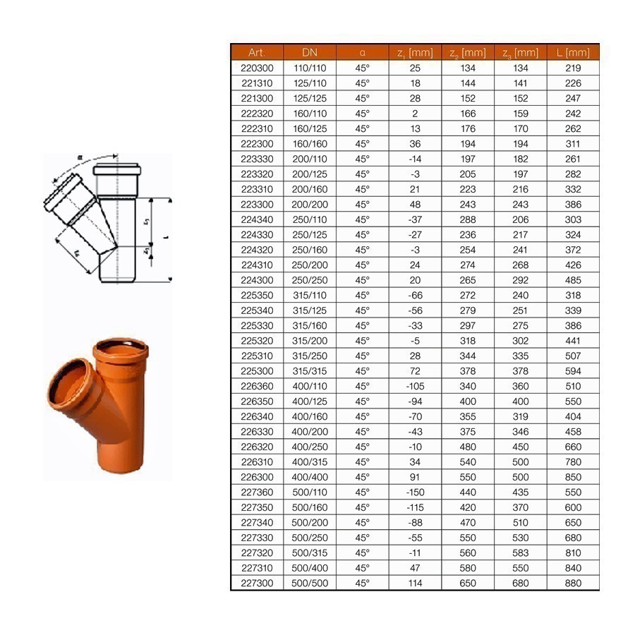 Нпвх размеры. Тройник НПВХ 400х125 45° Ostendorf 226350. Тройник Ostendorf KGEA 160/125*45 гр. Размеры. KGEA 160/110. Тройник Ostendorf KGEA 160/110*45 гр. Размеры.
