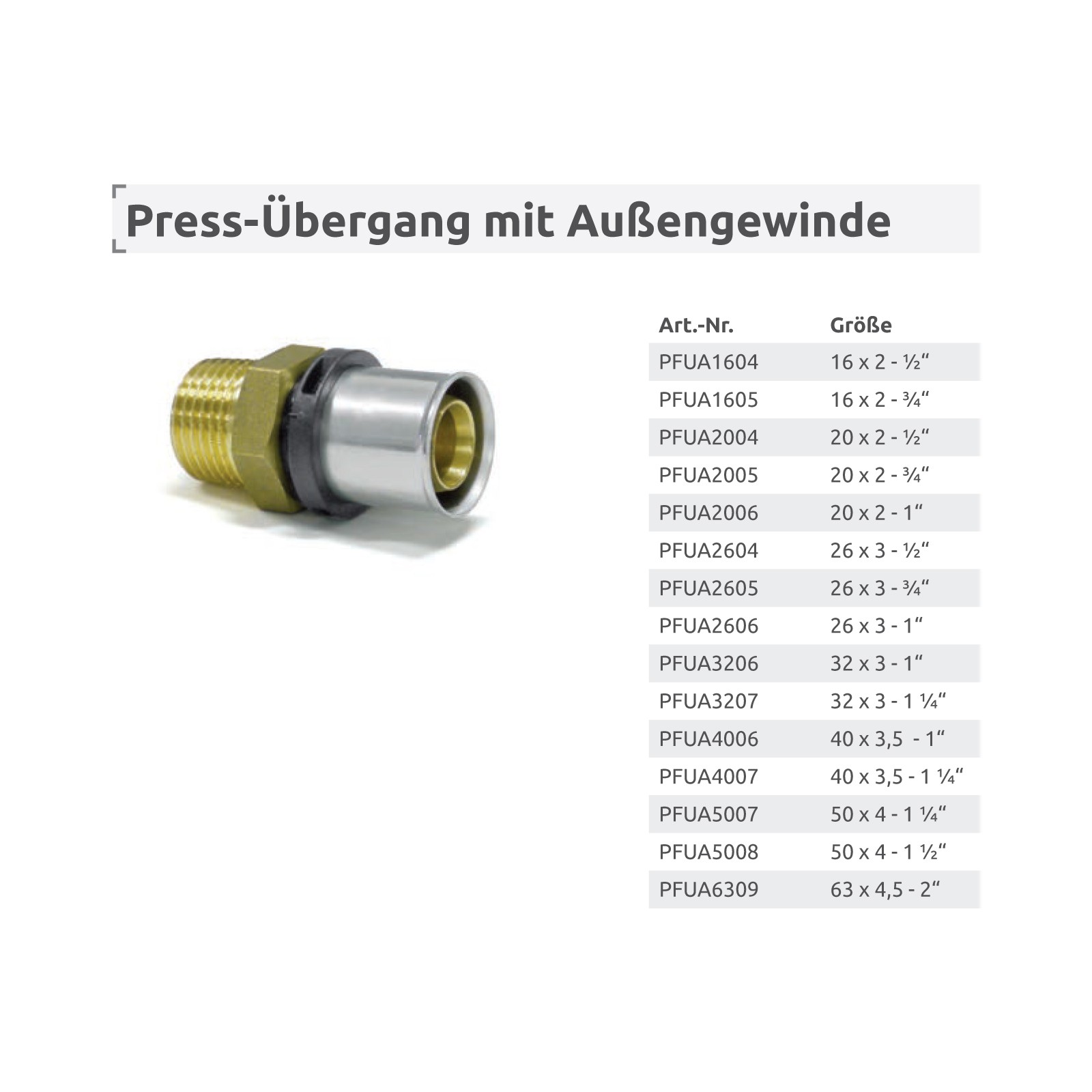 Alu-Kantenschutz pressbl. 2,1m 10mm mit Tropfnase