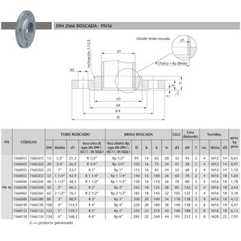 OHA-Spezial Flanschdichtung DN32 32x70x2mm PN6 DIN 2631 Flachdichtung Dichtung