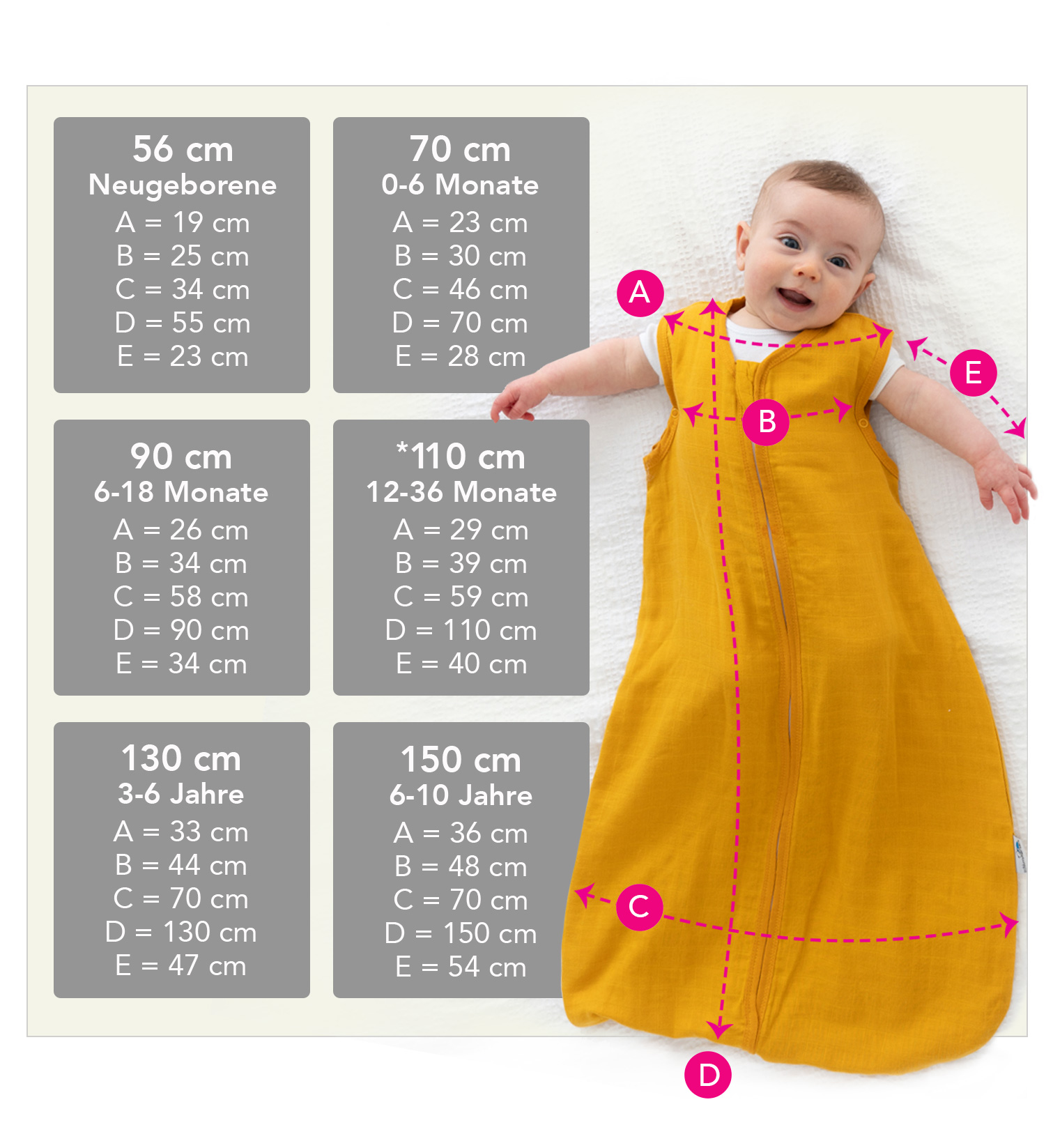 Babyschlafsäcke Größentabelle Schlafsäcke mit Füßen Größebtabelle
