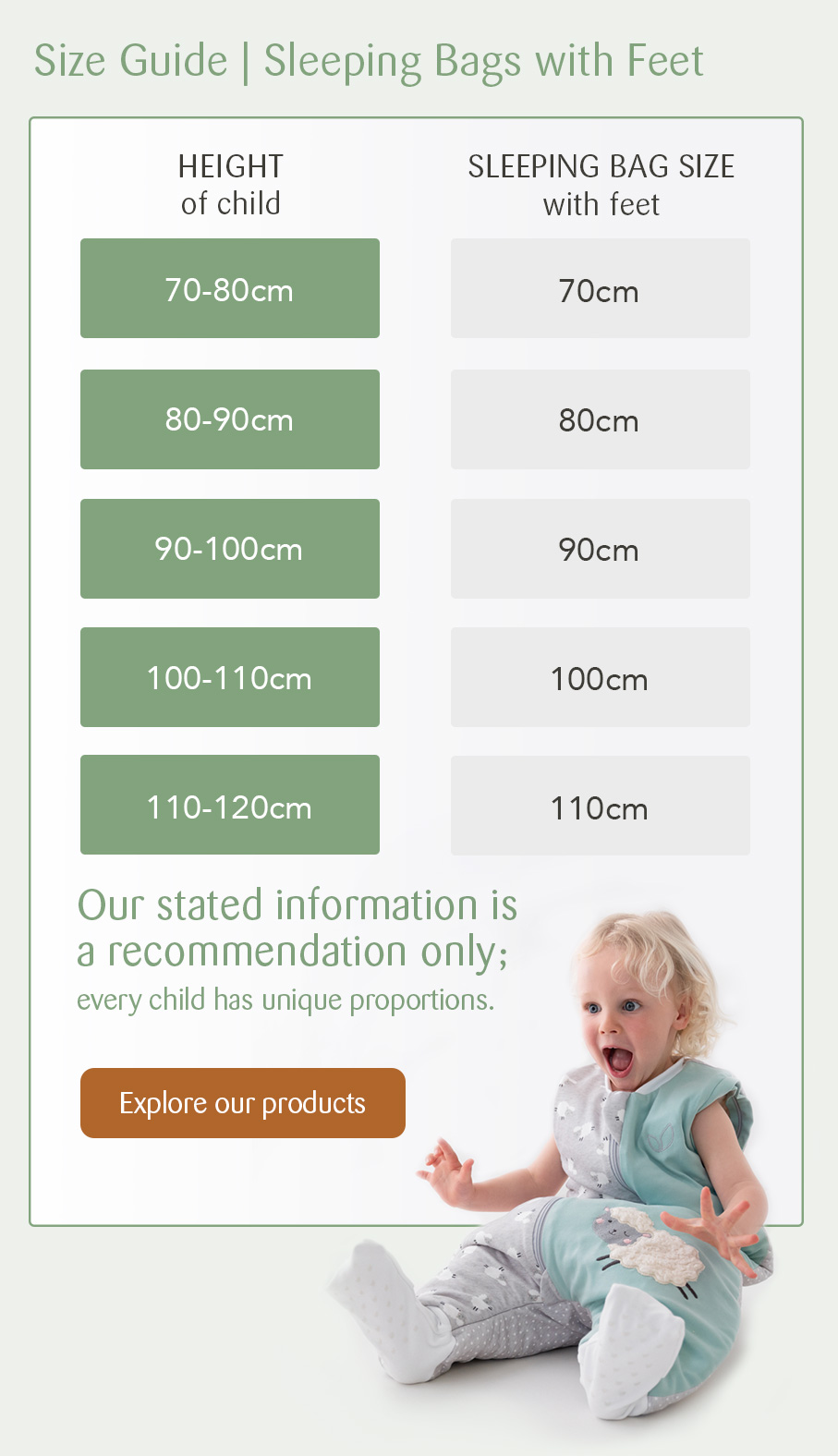 Top 132+ sleeping bag size chart latest 3tdesign.edu.vn