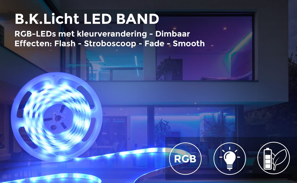 LED Banner
