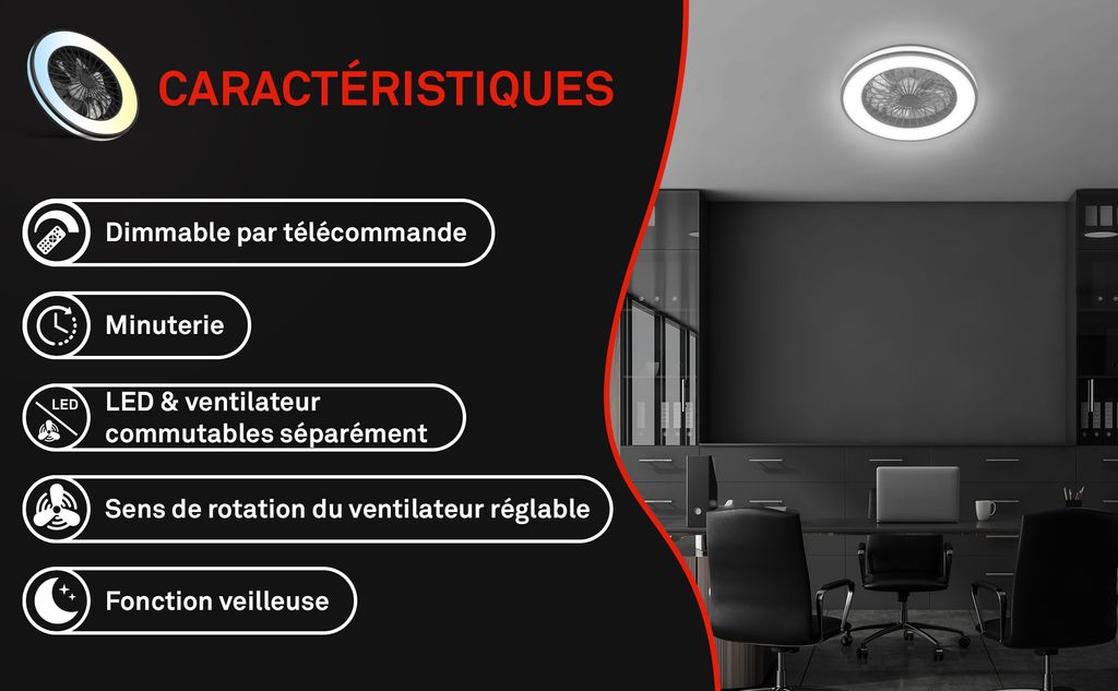 Ventilatore a soffitto
