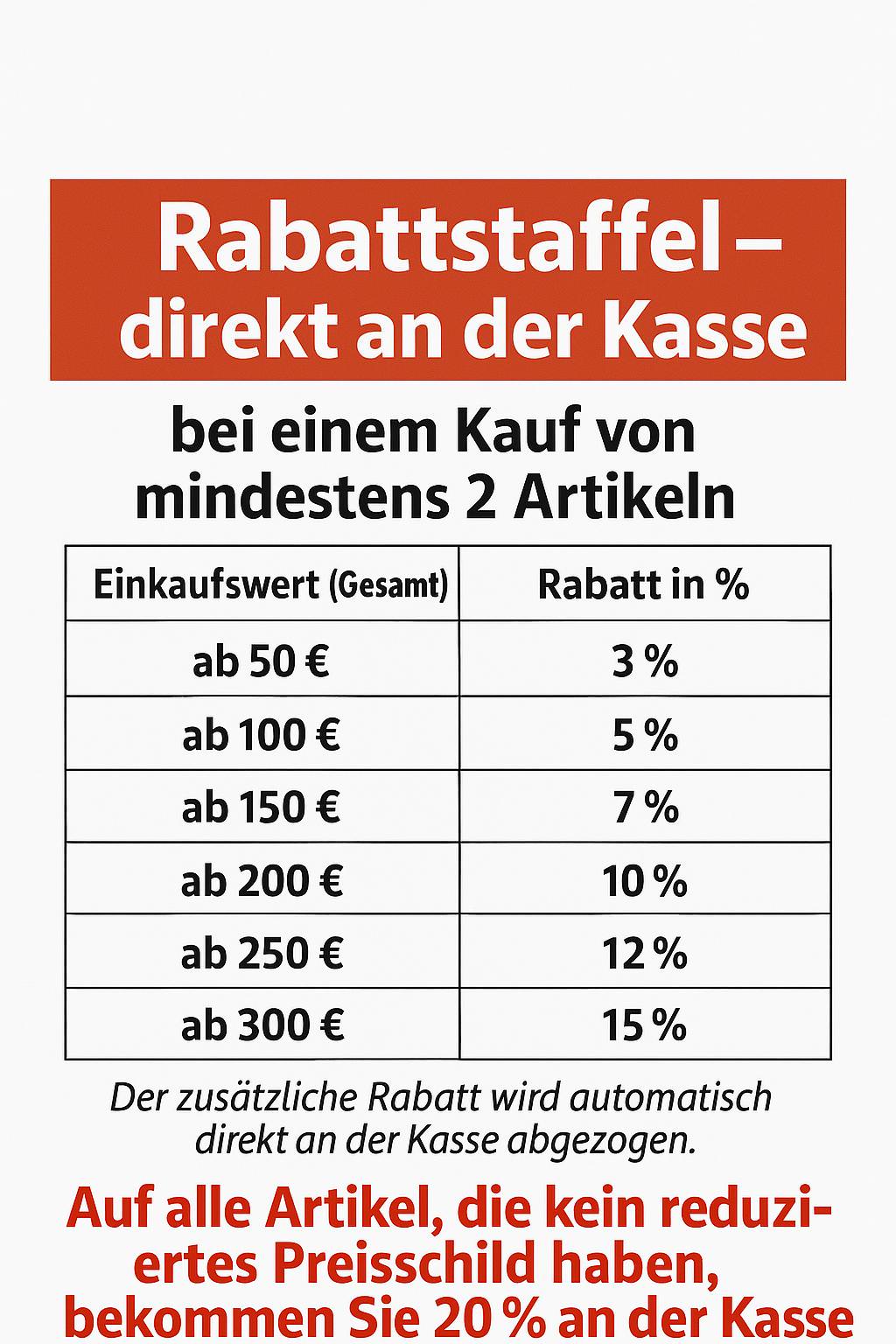 Rabattstaffel