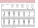 Stufenkleid - lillesol basic No.73 - Papierschnittmuster-2