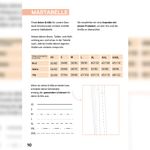 Rollkragenpullover - The Basic Turtleneck - Schnittmuster eBook-9