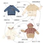 Pullover - Kuscheltroyer - Schnittmuster eBook-1