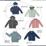 Sweatjacke - Zippy Raglan - Schnittmuster eBook-1