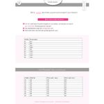 Mix&Match Sommer Kombi #3 - Schnittmuster eBook-5