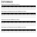 Kleid / Bluse - Felicitas - Schnittmuster eBook-1