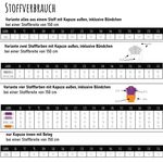 Troyer - Mini Cosima - Schnittmuster eBook-1