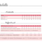 Kleid - Edda - Schnittmuster eBook-1