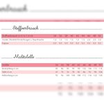 Pullover - Hedwig - Schnittmuster eBook-1