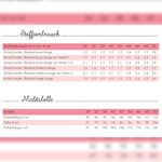 Sommerkleid - Renate - Schnittmuster eBook-1