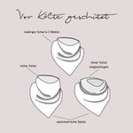Dreiecksloopschal - Vor Kälte geschützt - Schnittmuster eBook-1