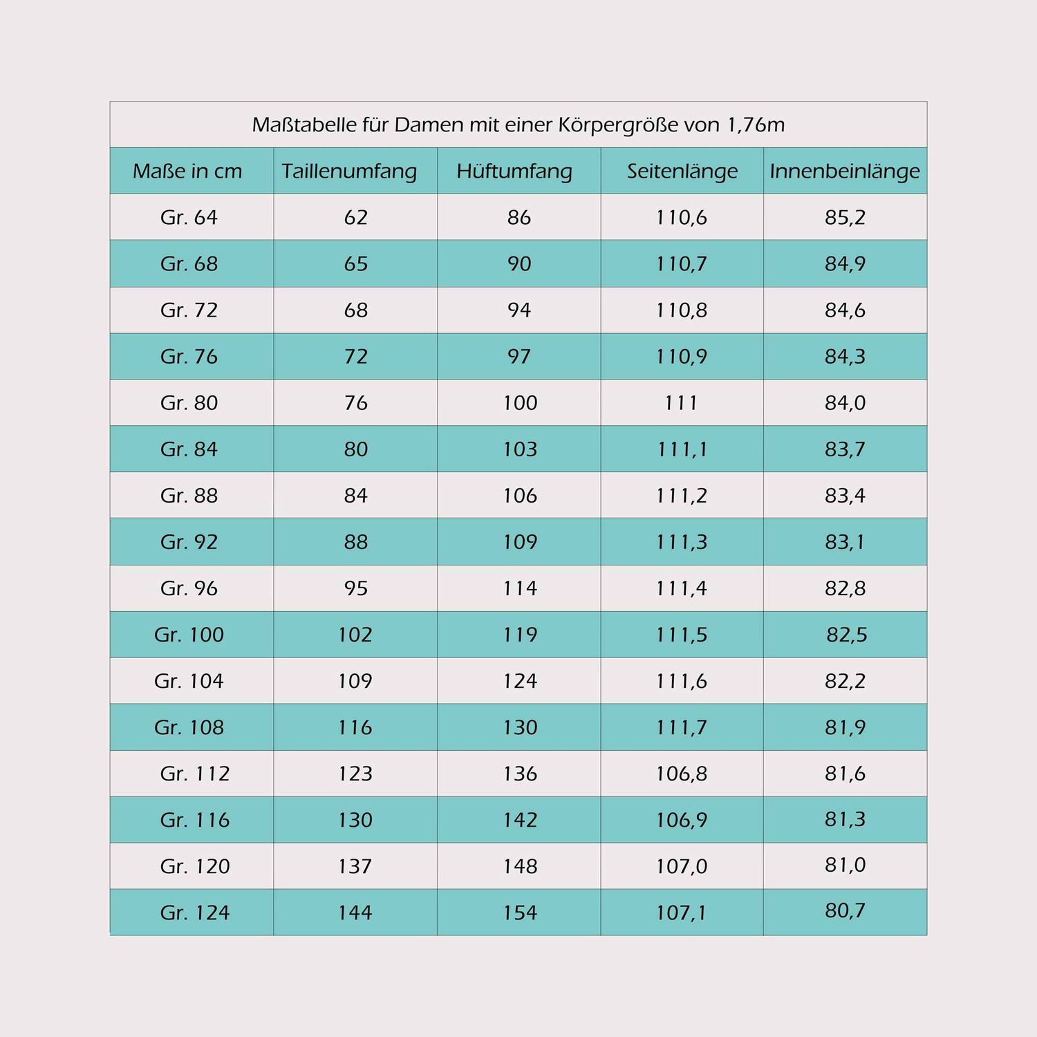 Jeans - Der blaue Pfad Mid Waist Damen Langgrößen- Schnittmuster eBook-2 Jeans - Der blaue Pfad Mid Waist Damen Langgrößen- Schnittmuster eBook-2