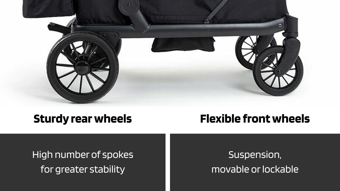 The front wheels can be locked or swivel freely, while the rear wheels are robust thanks to their high spoke count.