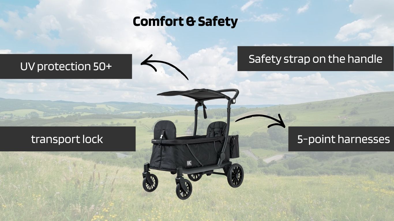 The wagon’s sun canopy provides UV 50+ protection, the seats are equipped with 5-point harnesses, and a transport lock prevents unfolding during carrying.