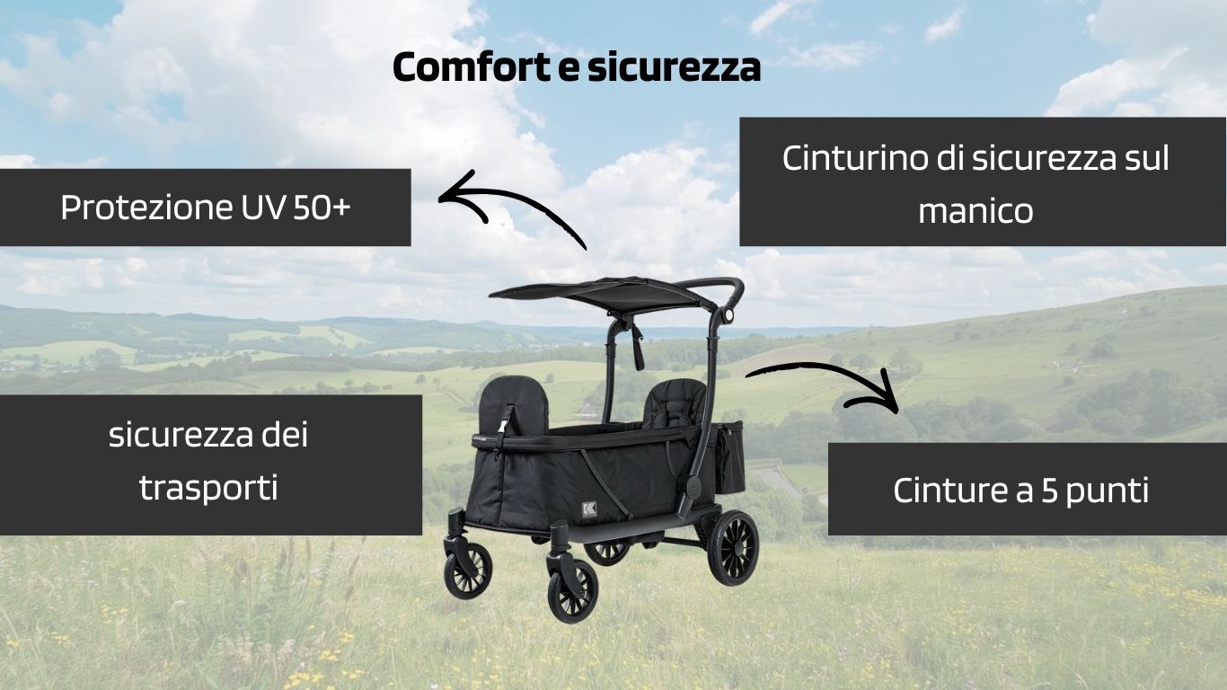 La capottina offre protezione UV 50+, i sedili sono dotati di cinture a 5 punti e un blocco di trasporto impedisce l’apertura durante il trasporto.