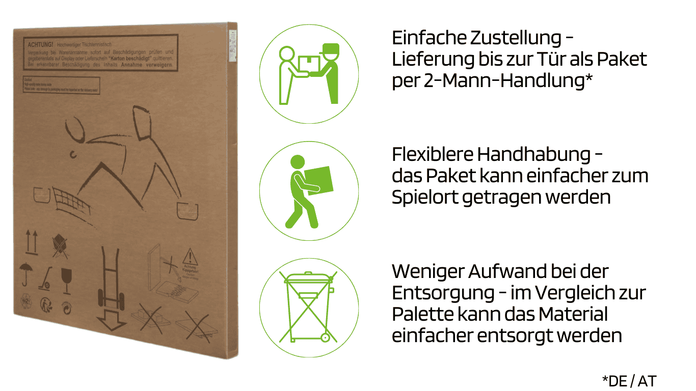 Vorteile der Lieferung für die Tischtennisplatte von Kettler