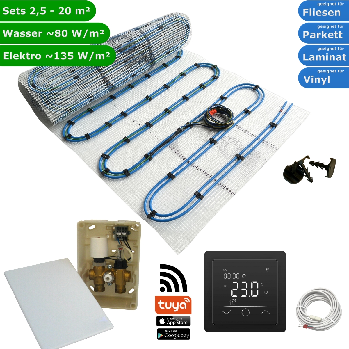 Fußbodenheizung-Set Twin Komfort - - Ihr Onlineshop Für