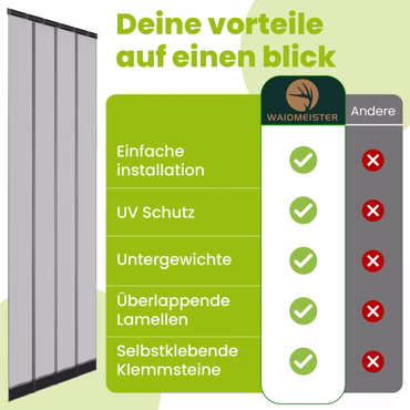 Insektenschutz Lamellenvorhang  für Türen mit Klemmleiste