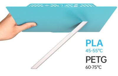 CryoGrip Pro super Haftung