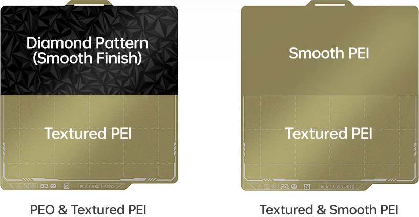 BIQU Panda Build Plate 257MM x 257MM