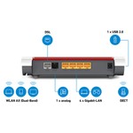 AVM Fritz!Box 7530 AX 2