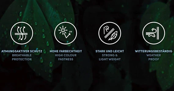 AeroCover Schutzhülle für Ampelschirm Vorteile