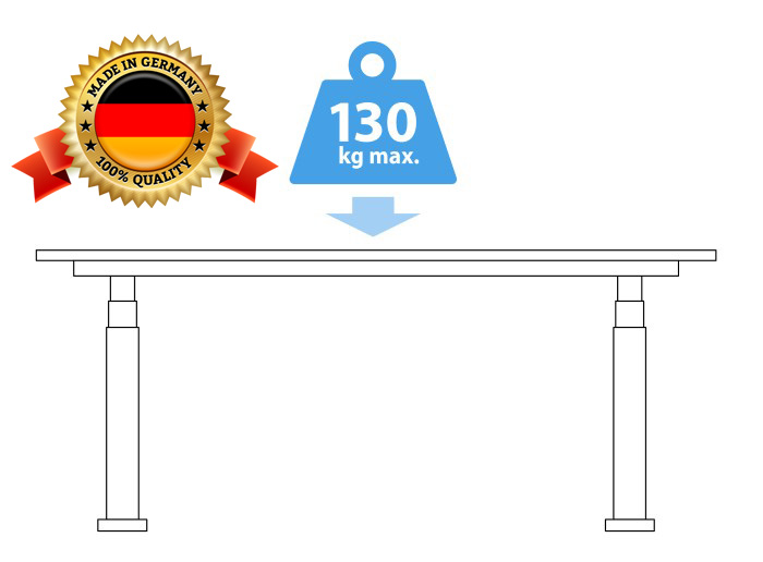 Qualität und Belastbarkeit - Made in Germany, Hergestellt in Deutschland, 130 Kg, Belastbarkeit