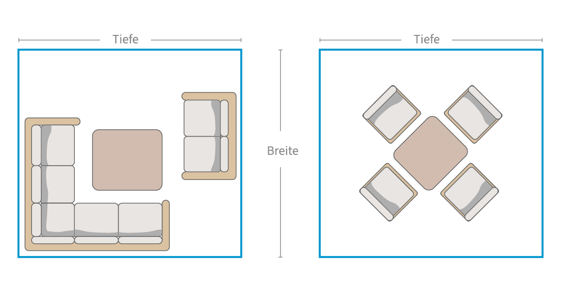 Illustration Anwendungsfall für Pergola