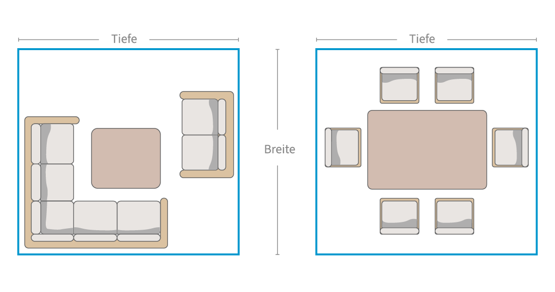 Illustration Anwendungsfall für Pergola