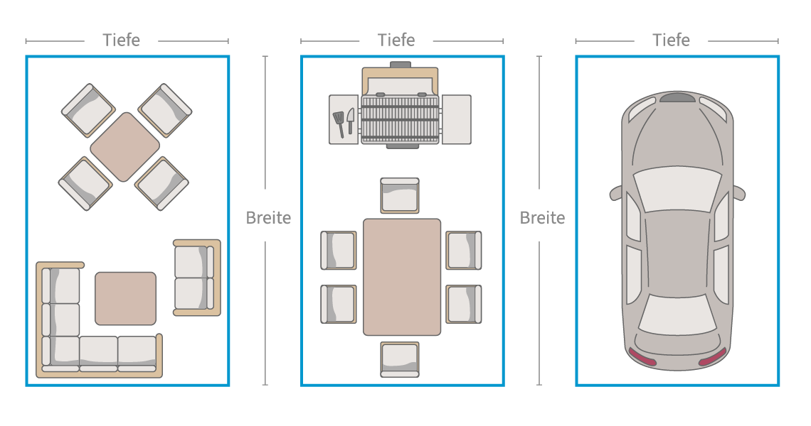 Illustration Anwendungsfall für Pergola