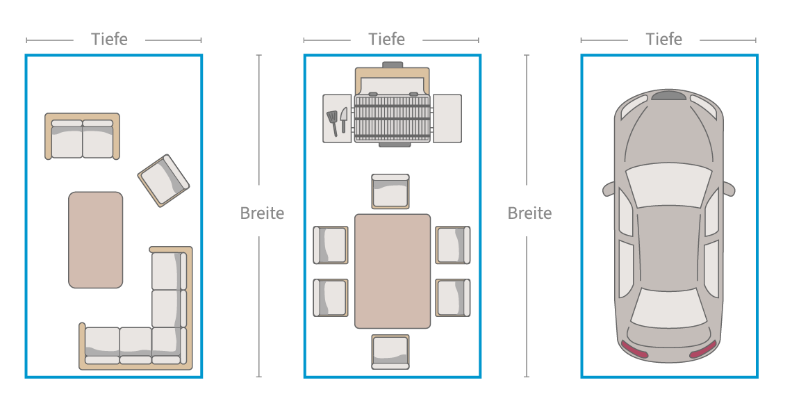Illustration Anwendungsfall für Pergola