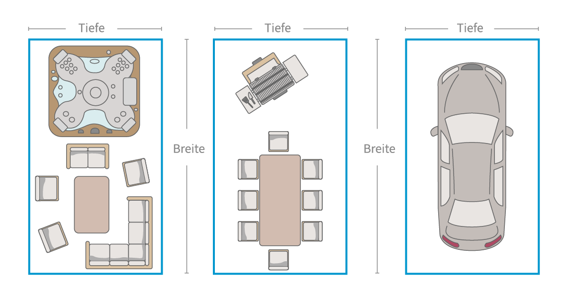 Illustration Anwendungsfall für Pergola